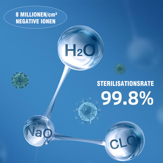 Auto-Negativ-Ionen-Reinigungs-Aroma-Diffusor