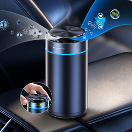 Auto-Negativ-Ionen-Reinigungs-Aroma-Diffusor