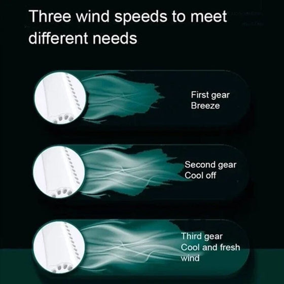 Neuer tragbarer Halsventilator