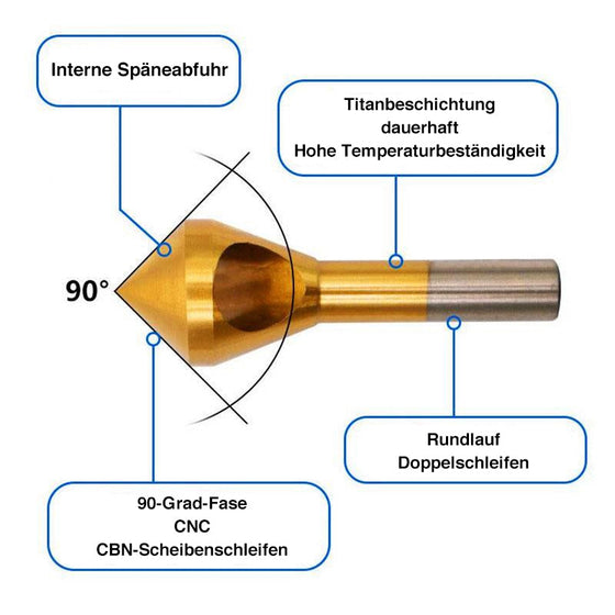Schrägloch-Anfaswerkzeug (4 Stück)