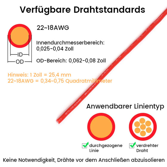 Praktischer schneller Kabelstecker