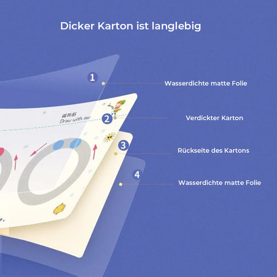50 % Rabatt im Vorverkauf >>Lehrbuch für Kinderpädagogik—Vorverkauf （2 Wochen)