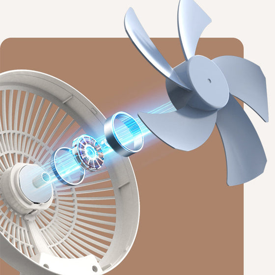 Faltbarer Luftzirkulationsventilator